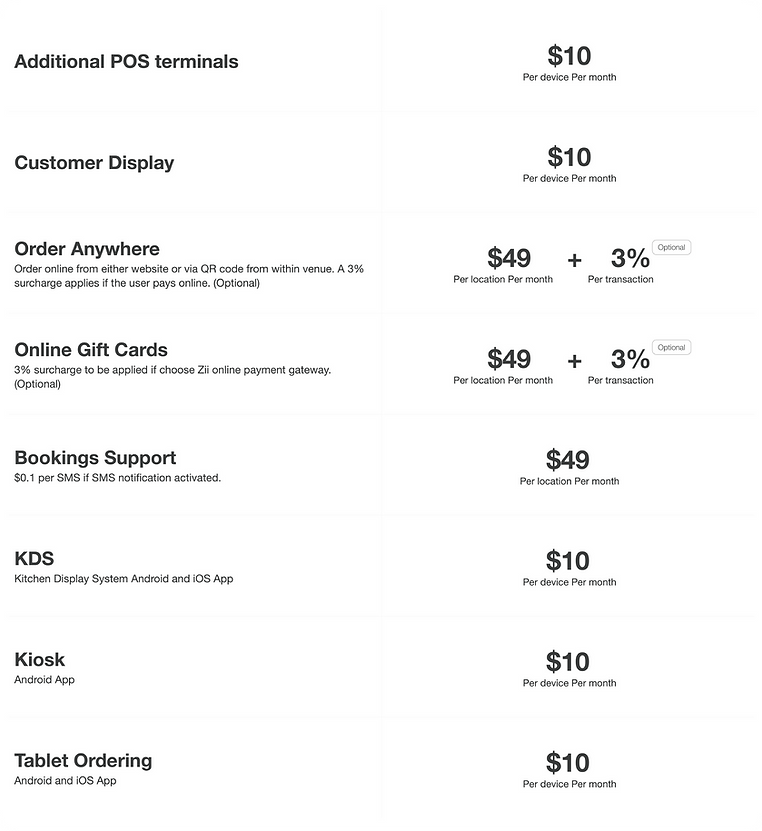Pricing_F&B_02.png